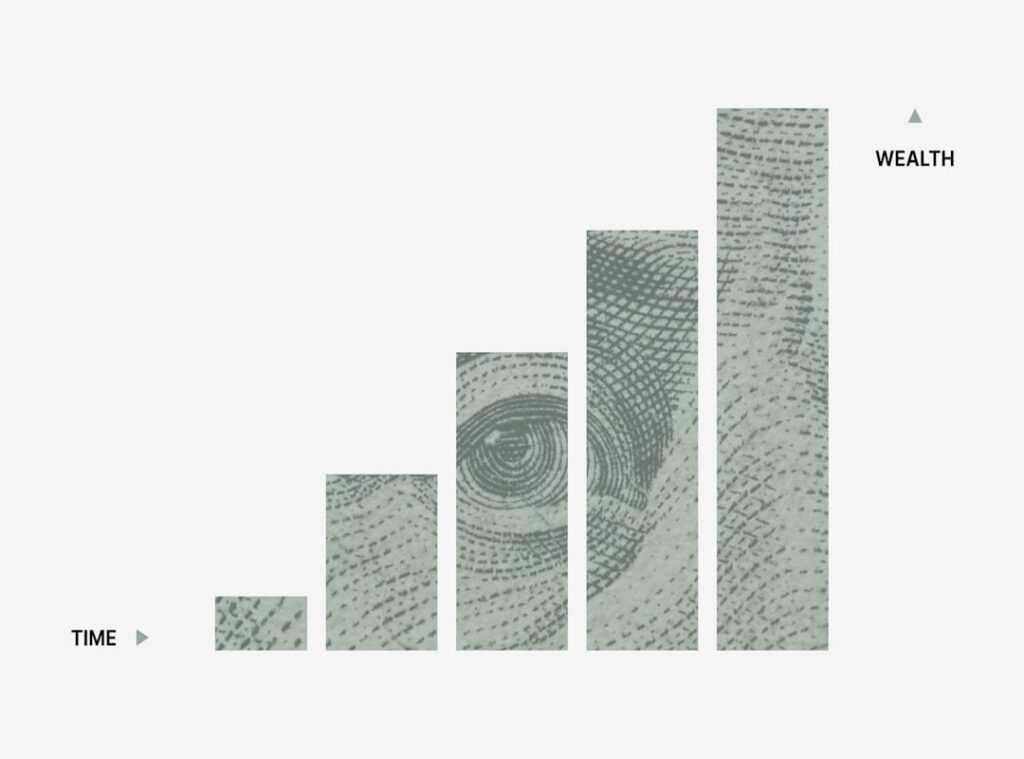 realistic financial goals